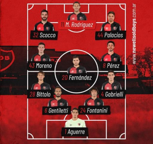 Newells_Carajoo's tweet photo. 21.15 hs
Dirige: Darío Herrera 
Tnt Sports 
#Newells #NewellsMiBuenAmigo https://t.co/Ui1fQpCfEk