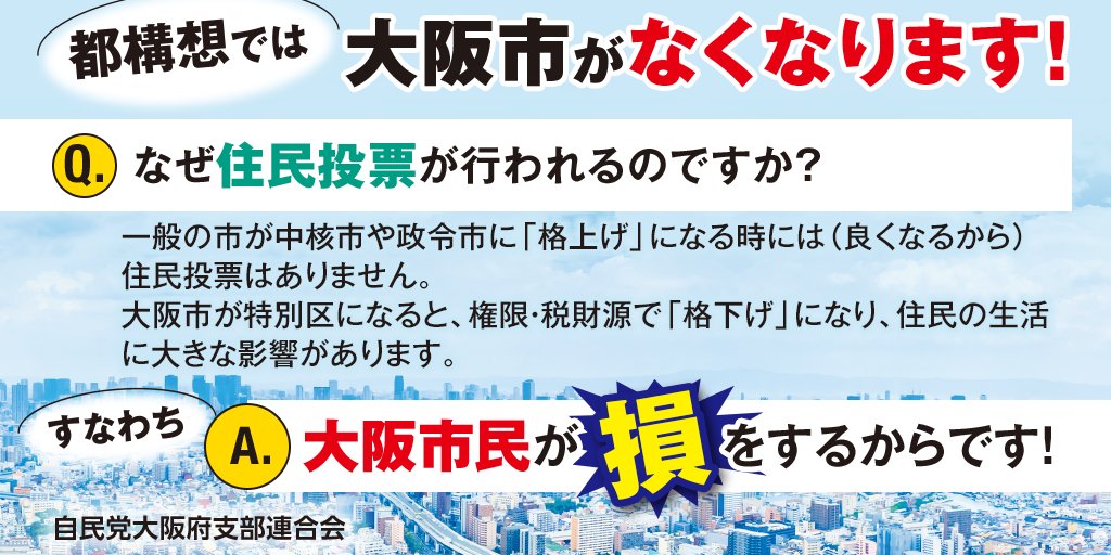 自民党大阪府連 On Twitter 大阪都構想に住民投票が必要な理由 それは大阪市民が損をするからです 大阪市が特別区になると 権限 税財源で 格下げ になり 住民の生活に大きな影響があります Https T Co Vksmj3fr1q 大阪市がなくなる運命の日 大阪都構想