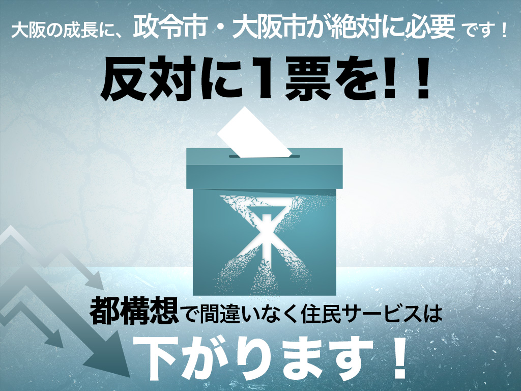 自民党大阪府連 反対に1票を 大阪の成長に 政令市 大阪市が絶対に必要です 都構想で間違いなく住民サービスは下がります T Co Vksmj3fr1q 大阪市がなくなる運命の日 大阪都構想 都構想 T Co Dexbcptru6 Twitter