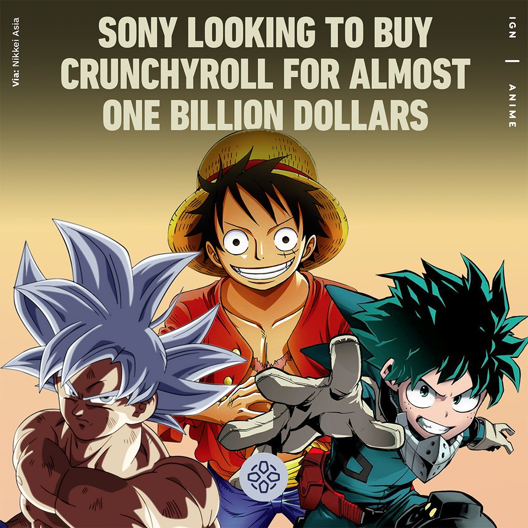 Att Anime