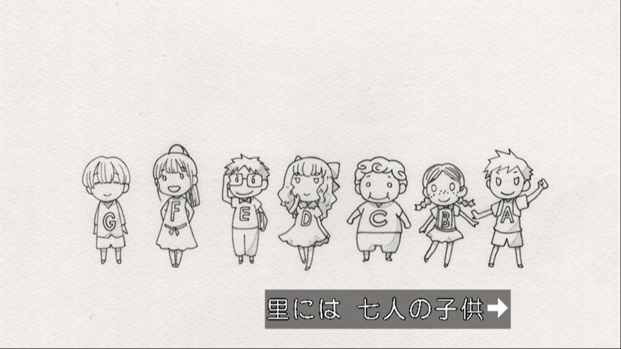 嘲笑のひよこ すすき 絵本 七人の子供 4 4 Jintai 人退 人類は衰退しました T Co Nud1smi5c6 Twitter