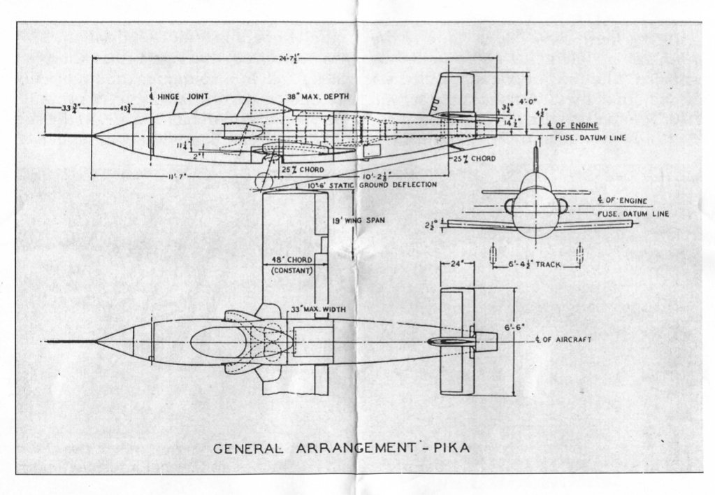 5/ Fun fact: the Pika aircraft could be both flown by the pilot or a ground station, and provided excellent training for operators of the subsequent Jindivik with the added safety net of a pilot in the cockpit.