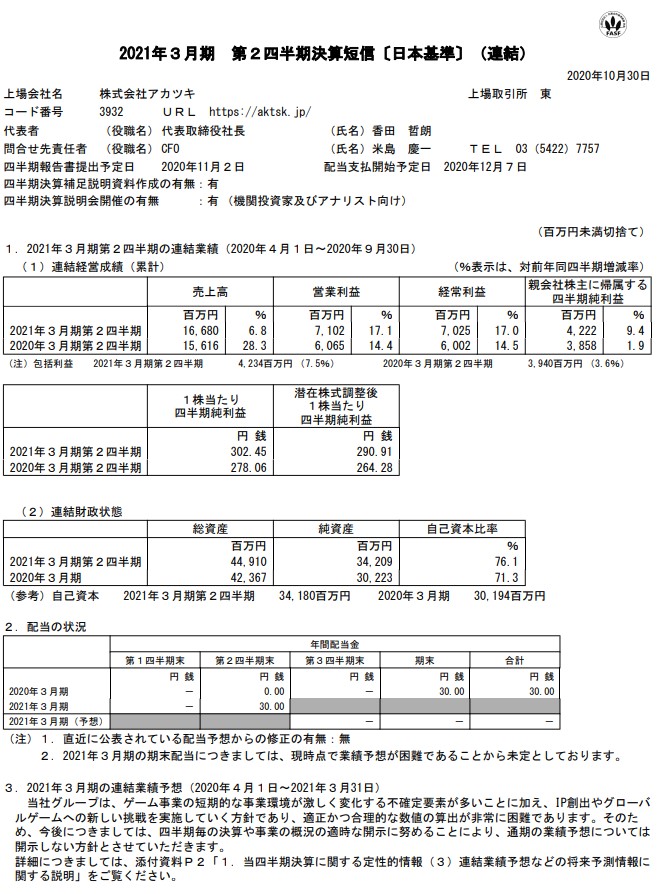 最高売上 3ページ目 サイト内検索結果 ナウティスニュース