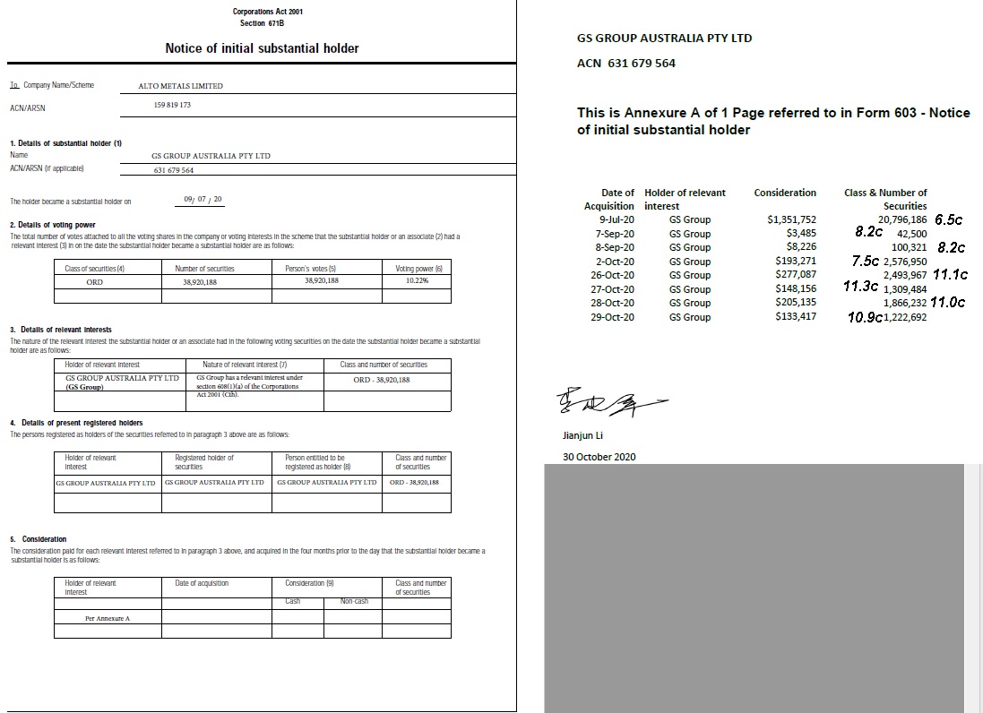 Keith Goode tweet media