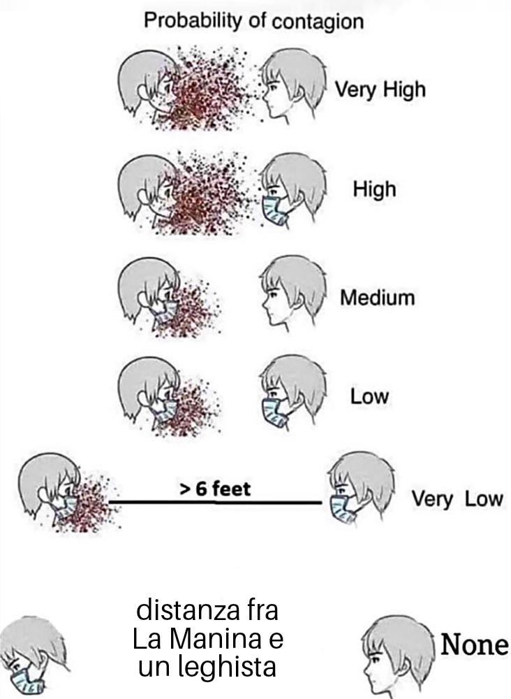 LaPrimaManina's tweet image. Est #Incompatible