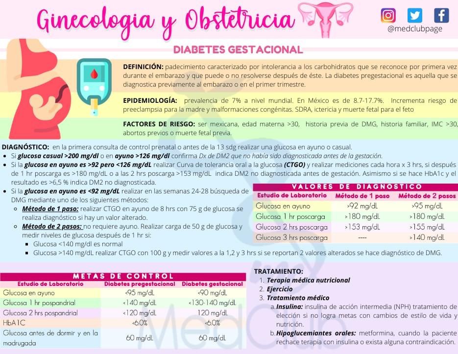 diabetes gestacional tratamiento)