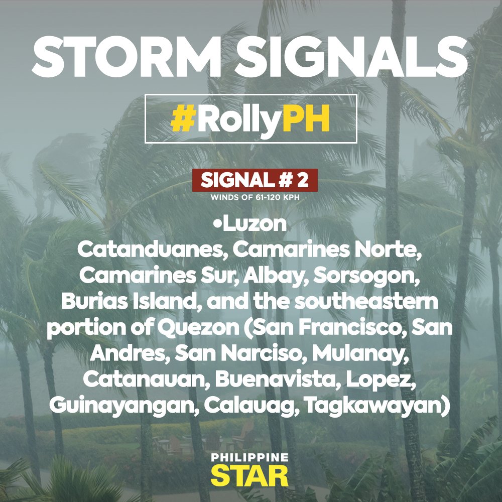PhilippineStar's tweet photo. PAGASA 8 AM UPDATE

Tropical Cyclone wind signals no. 1 and 2 were raised over the following areas due to #RollyPH: https://t.co/LLD9HnjHmk