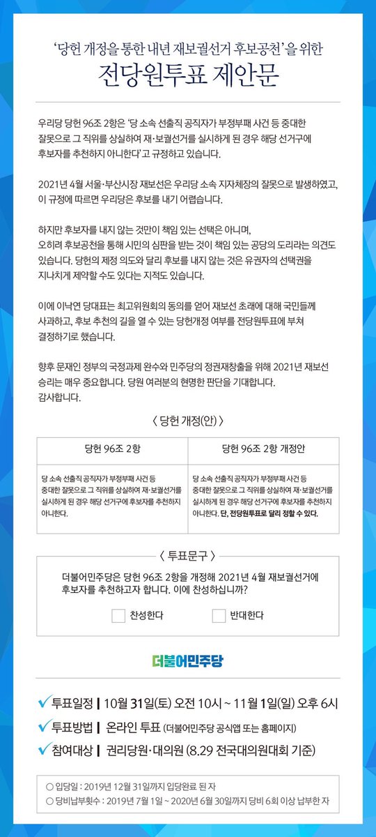 오늘(토) 오전 10시 부터 내일(일) 저녁 6시 까지. ‘당헌 개정을 통한 내년 재보궐선거 후보공천을 위한 전당원투표’가 실시됩니다. 8.29 전당대회에 투표하셨던 대의원과 권리당원은 #더불어민주당 홈페이지와 앱을 통해 온라인투표로 참여해주십시오. ▶️ vote.theminjoo.kr/228