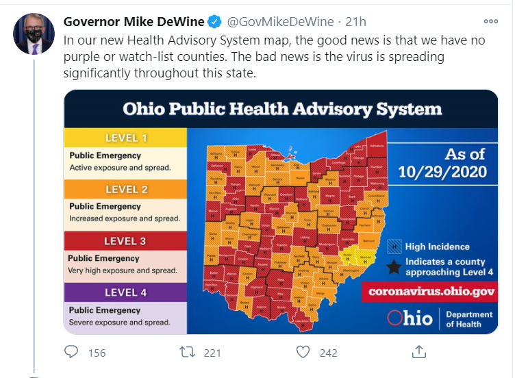 DeWine is pushing the COVID panic and fear narrative.Testing to drive up case numbers.A nonsensical color advisory system.Unsubstantiated stories of spread.Public shaming for not masking and public gatherings.