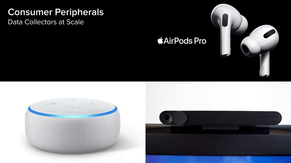hardware devices of today running applications that are free / ad-monetized (often social media or e-commerce related) can be thought of as early metaverse data collectors. the amount of data gathered is vast. some, like cellphones & smart speakers are already operating at scale.