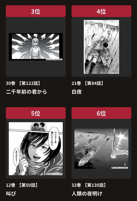 80話のtwitterイラスト検索結果 古い順