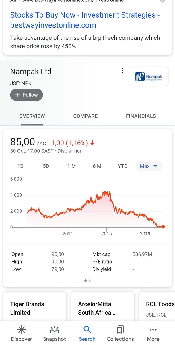 This is destruction and taking from Koko who made no losses and thrn pile R21bn loss 2 years in a row is destruction. You and your God go and jump