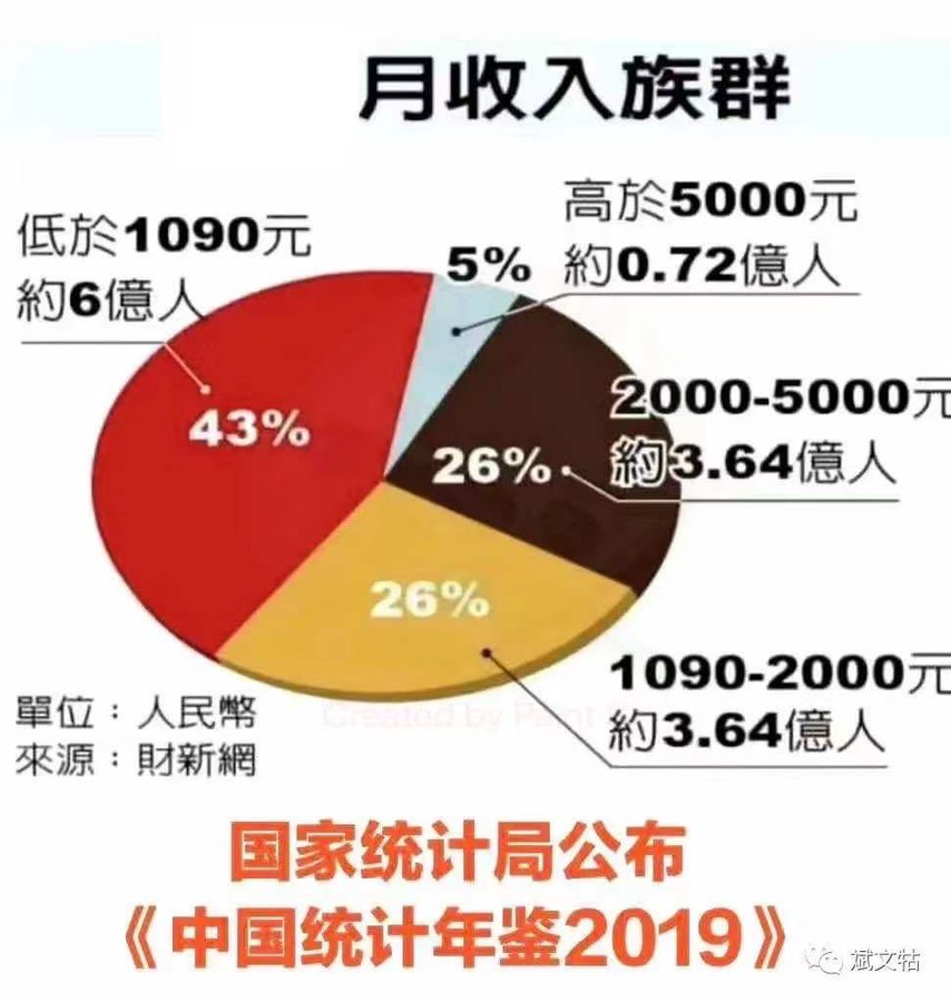 Re: [嘗毒] 我打造了救世組織