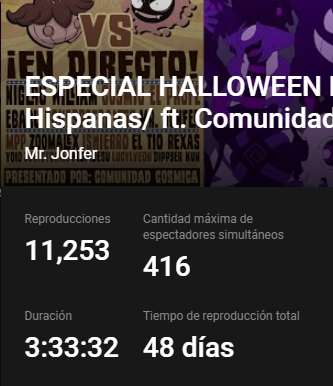 MrJonfer's tweet image. Estuvo bien cool el directo, leyendas, dragon ball, historias que nos ha pasado y un juego al final :D
gracias a todos por estar!!

@CosmicDeity7  @EBaruON  @NigeruWilliam  @PokespeFrantic  @IsHierro  @Yoio61227781  @roysakuraba @Zoomalex716 @Zuki_Pepper @flopidesu  @Eljeloguin