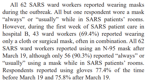 The real issue was that before a certain date, the workers were not all using N-95 masks.Only after March 19 did they use them consistently.