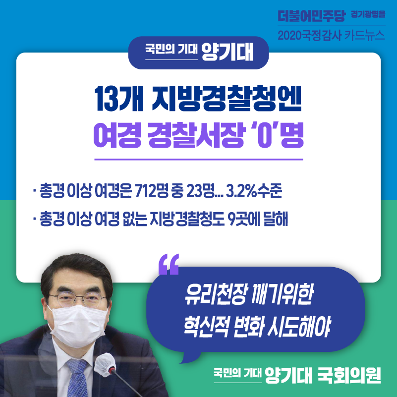 [2020국정감사 카드뉴스 – 지방경찰청] 13개 지방경찰청엔 여경 경찰서장 ‘0’명