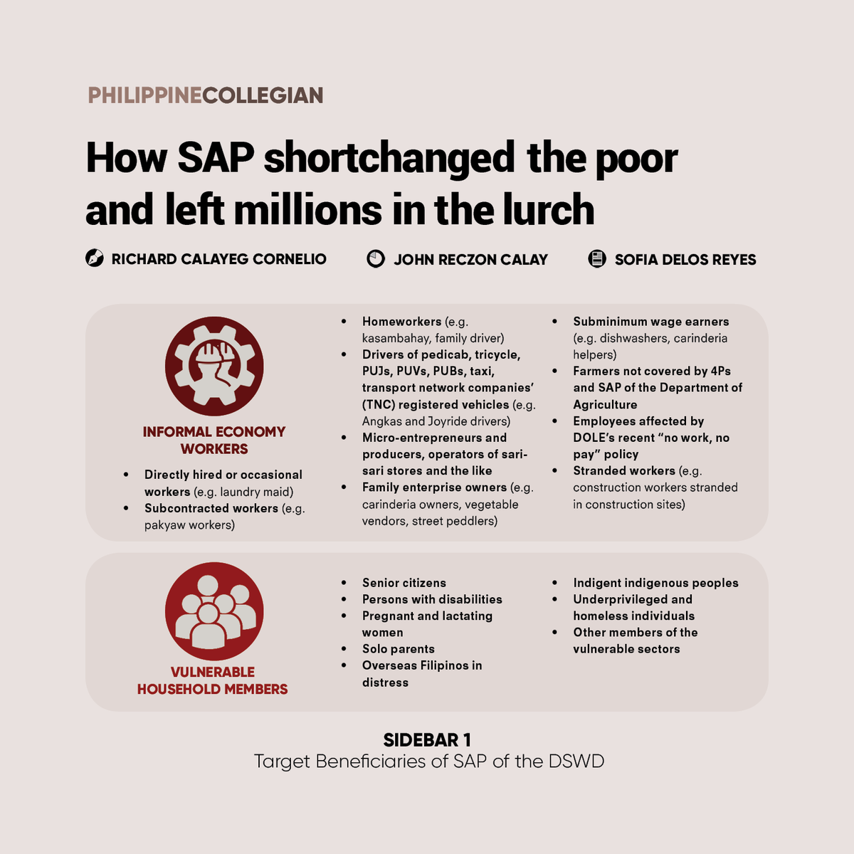 The words used to skirt around the brutality of poverty are telling. “Involuntary hunger,” the term that independent pollster Social Weather Stations (SWS) prefers to describe “hunger due to lack of food to eat,” blunts the rough edges of the poor’s lived reality.  #COVID19PH