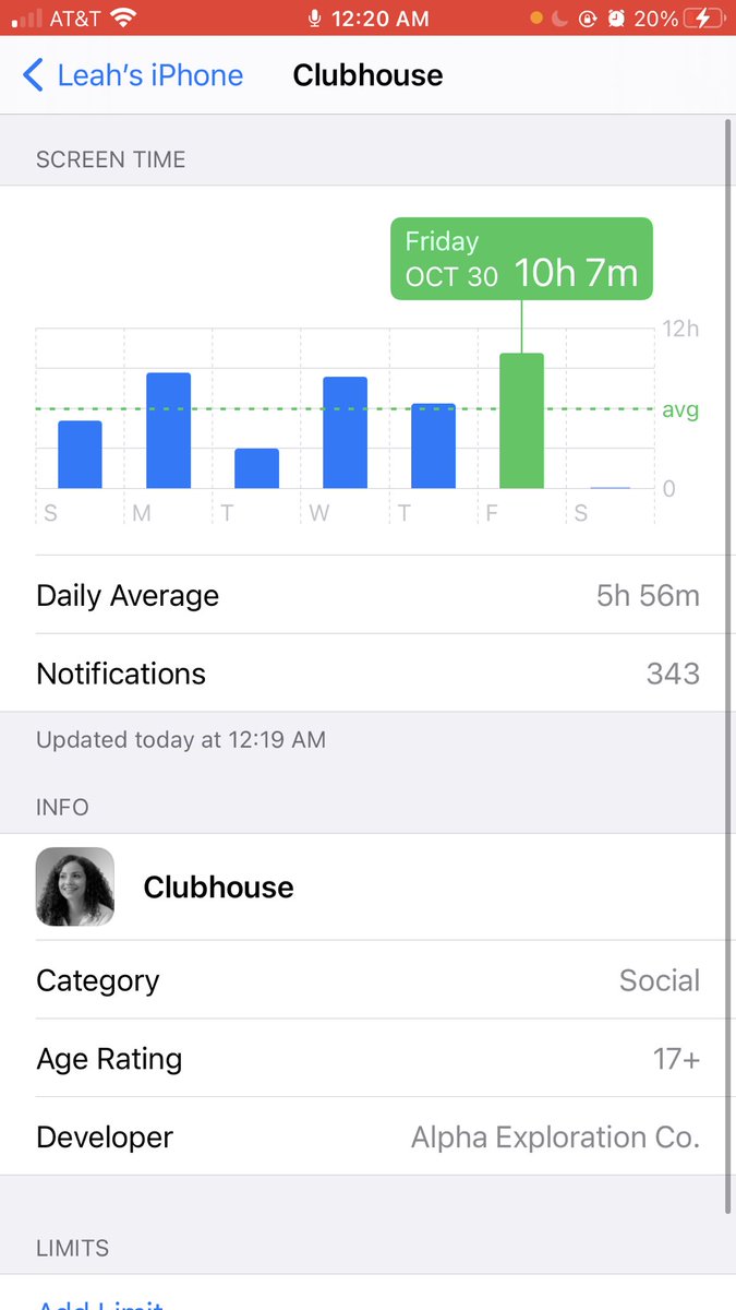 Let’s be honest #clubhousechallenge