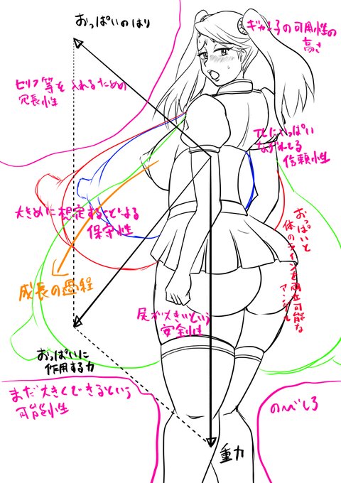 昨晩の僕はとても難しいことを考えていたみたいです。🤔 