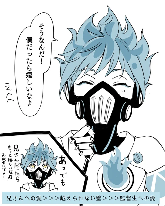 #twst夢 

両片思いの中、監督生が「好きな人ができた」と告げてみた。イグニハイドver. 