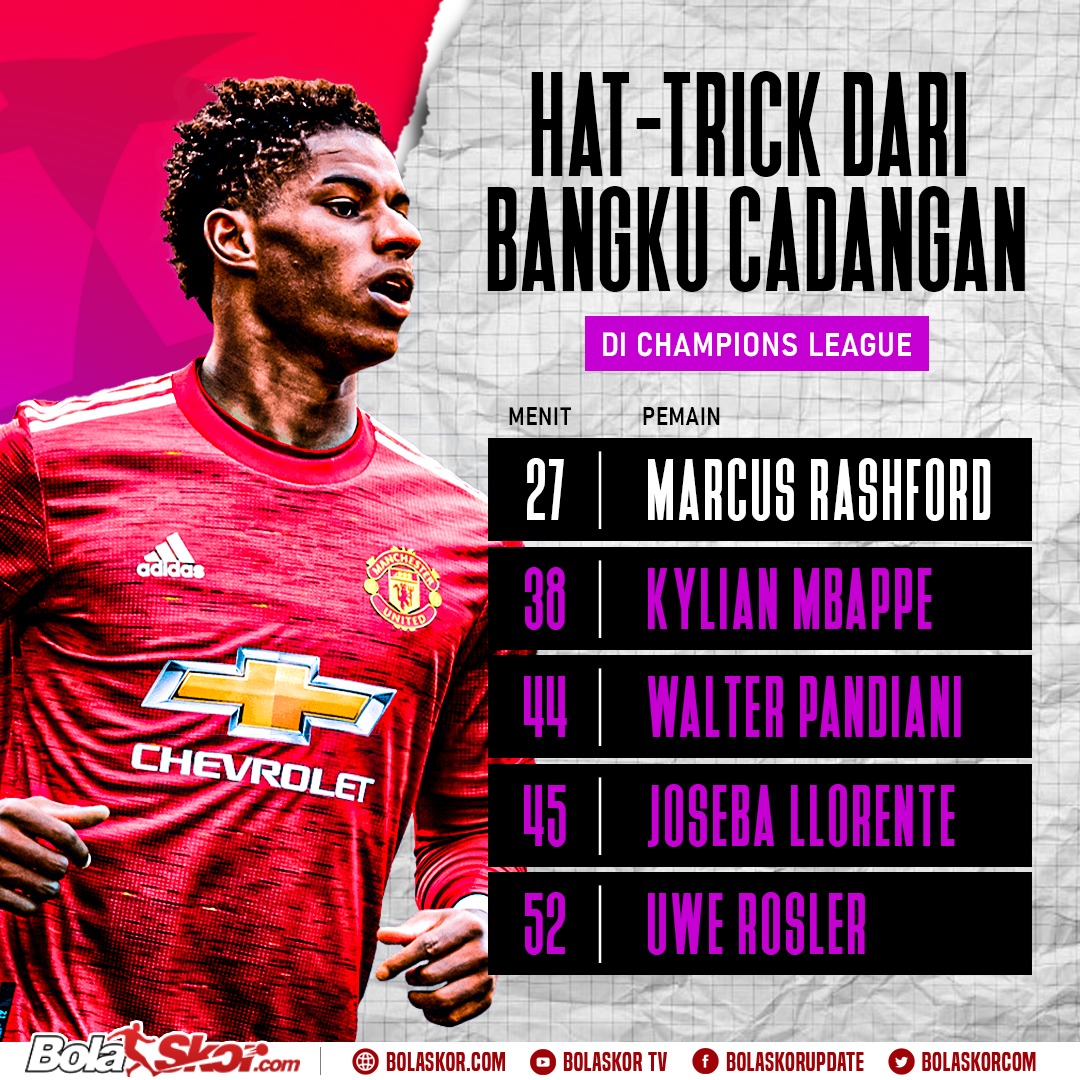 bolaskorcom's tweet image. @MarcusRashford menjadi pemain kelima dalam sejarah @ChampionsLeague yang cetak hat-trick sebagai pemain pengganti.

#bolaskor #marcusrashford #rashford #supersub #hattrick #mufc #manchesterunited #ucl #championsleague