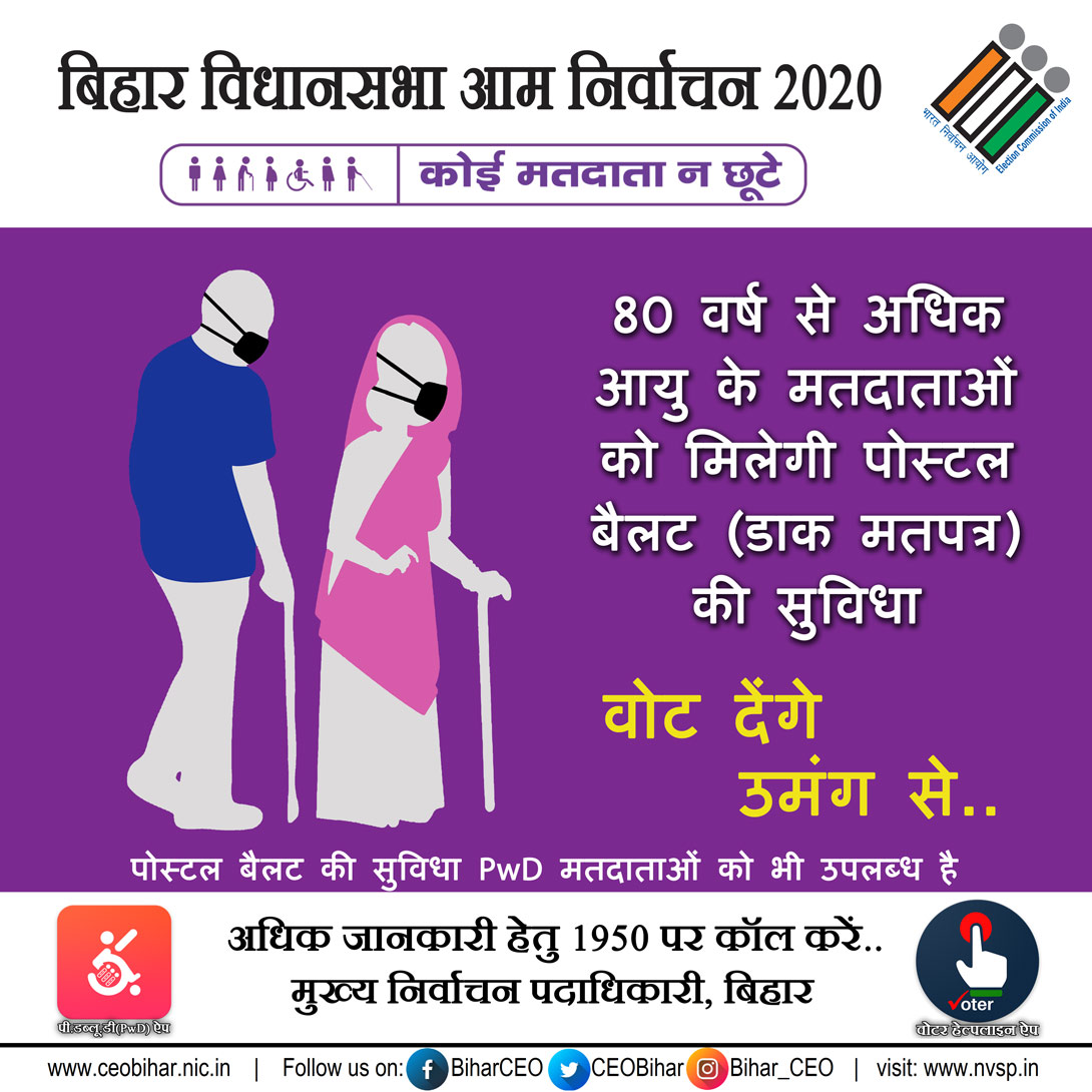 Sheohar1's tweet photo. https://t.co/pFFTWGL0H3