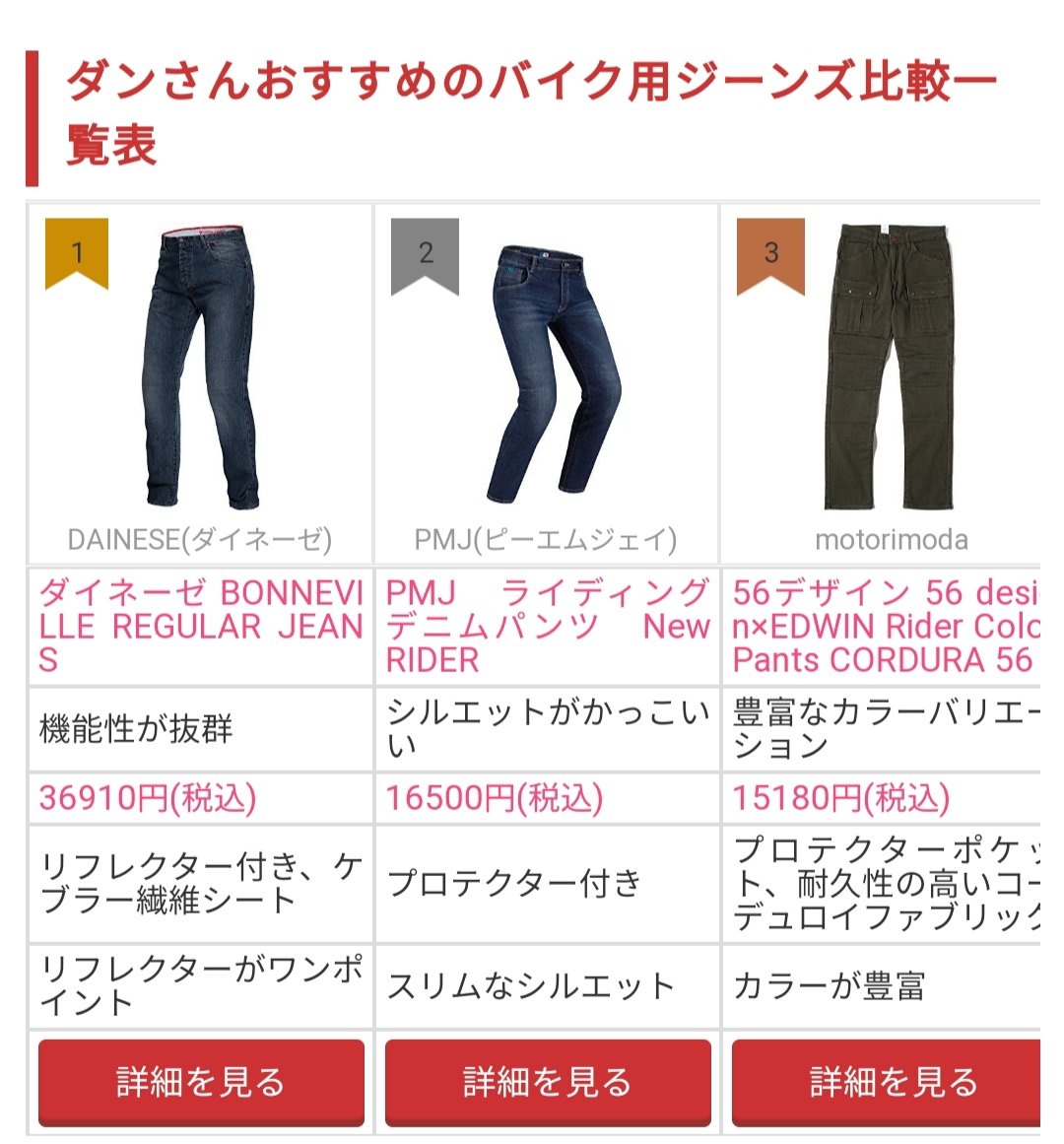 だん 国内バイク撮影現場no 1をめざす撮影専門バイクライダー 富士市へ移動中 Dansuzuki Twitter だん 国内バイク撮影現場no 1をめざす撮影専門バイクライダー 富士市へ移動中 Dansuzuki Twitter