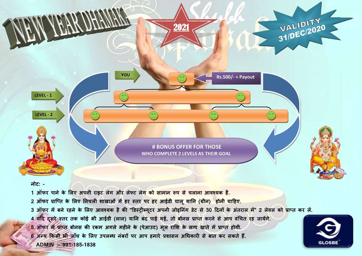 GLOSBEFAMILY's tweet image. October Offer Extended till 31st Dec 2020.....Dear Distributor(s), Avail benefit of New Year Special Offer (2021) ...... Hurry!!! offer valid for limited time....For more details related to scheme, please contact our Administration Department.