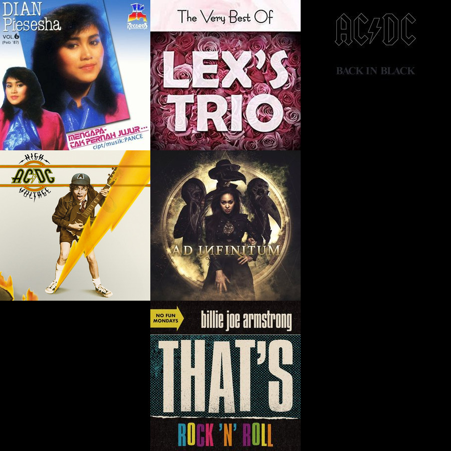 a miña música semanal, #lastfm