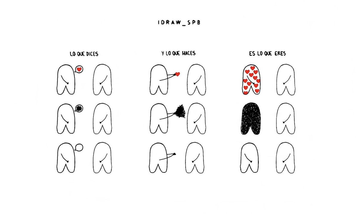 Idraw_spb's tweet image. Eres lo que dices y haces.
