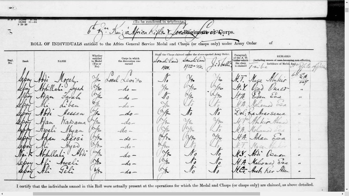 No surprise, mostly Isaaqs fighting for the Queen's racist and evil ways during the colonial age