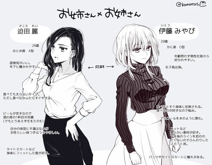 お姉さん×お姉さん 