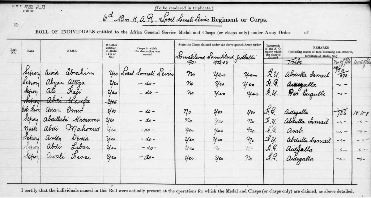  #Isaaq  #Coonfiles  #Somaliland  #Somali Isaaq how were you darwiish while being English soldiers  @Taleexi_