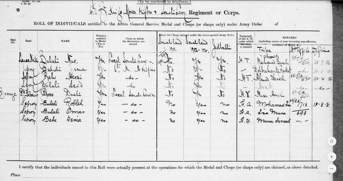  #Isaaq  #Coonfiles  #Somaliland  #Somali Isaaq how were you darwiish while being English soldiers  @Taleexi_