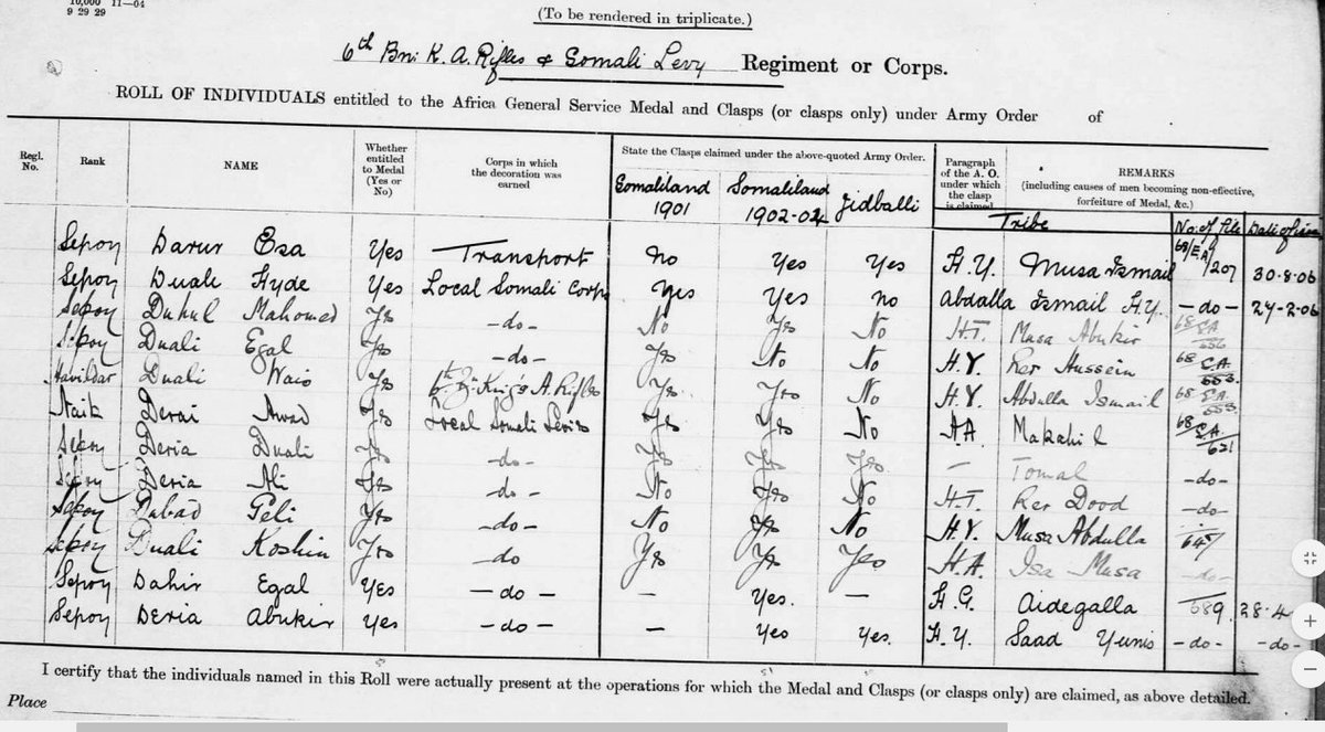  #Isaaq  #CoonFiles How are you Darawiish when you are listed in the british colonials files as their most trusted coons? Find your grandfather here  #Somali  #History