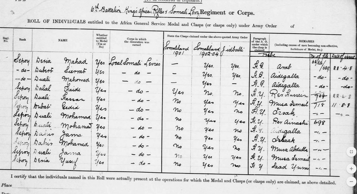  #Isaaq  #CoonFiles How are you Darawiish when you are listed in the british colonials files as their most trusted coons? Find your grandfather here  #Somali  #History