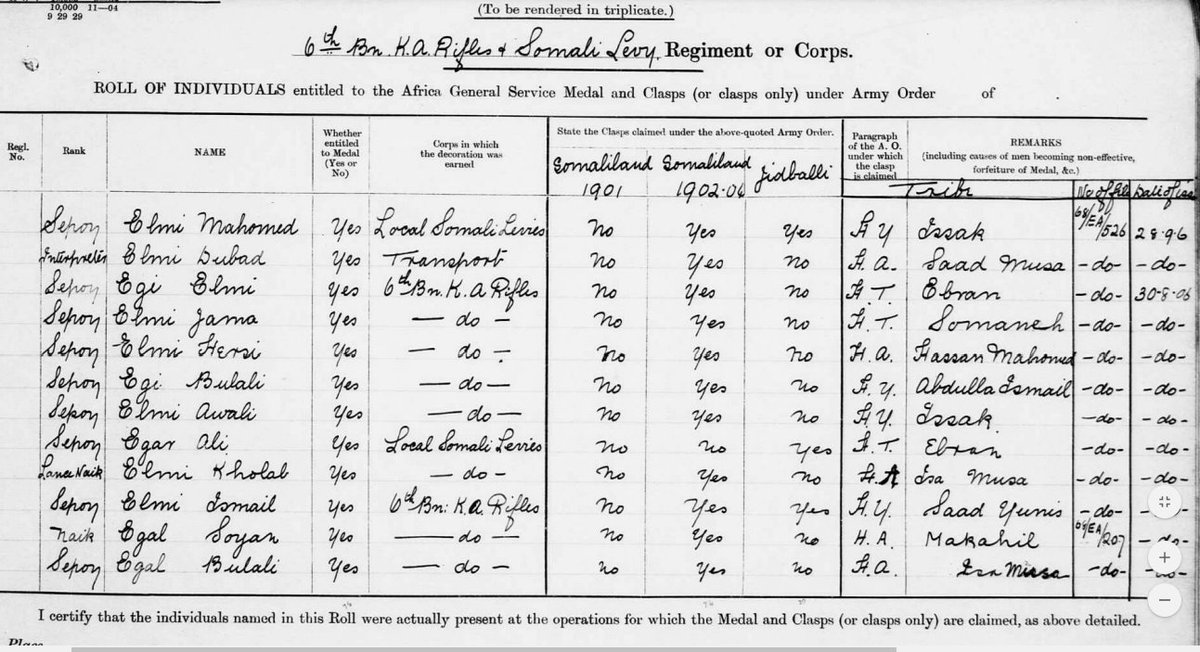  #Isaaq  #CoonFiles How are you Darawiish when you are listed in the british colonials files as their most trusted coons? Find your grandfather here  #Somali  #History