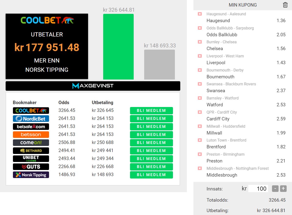 Lørdagens #tippekupong ⚽️
Retweet 🔁 og tipp hvilket lag som scorer det raskeste målet, så kan en #oddsbonus på 500kr bli din 💸🎃

Husk alltid #sjekkoddsen og spill der du får best betingelser 🏆 Det er enorme oddsforskjeller 🤯

#2pl #2sport #ESNball #2fx