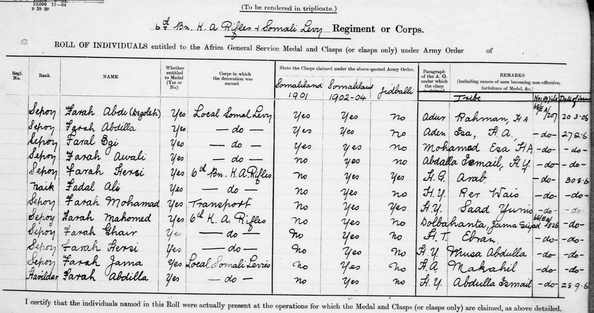  #CoonFiles  #Isaaq  #BritishSomaliland  #Somaliland More Isaaq coons here, how were you darawish?