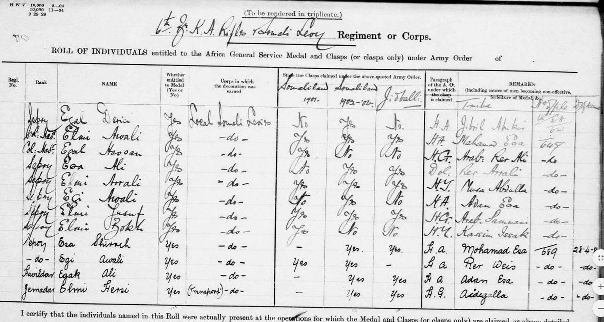  #CoonFiles  #Isaaq  #BritishSomaliland  #Somaliland More Isaaq coons here, how were you darawish?