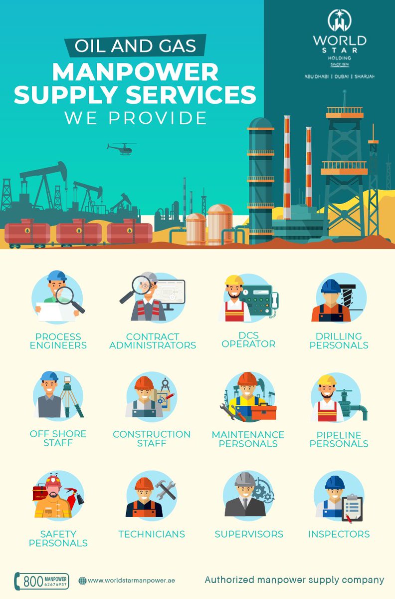 WorldStrHolding's tweet image. Facing a shortage of manpower in the Oil and Gas sector? We can provide the best manpower within no time for your requirements. Hire the best talent for the oil and gas industry from us.

.
.
.

#worldstarholding #manpowerservicesuae #oilandgasuae #oilandgasdubai