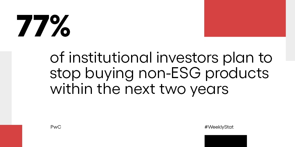 alexandremars's tweet photo. The financial sector has the power to drive systemic change throughout the economy, and it starts by holding themselves to a higher standard. I’m thrilled to see things moving in the right direction, and our team at blisce/ will continue to strive to do our part. #WeeklyStat https://t.co/hSp7Vl0hv3
