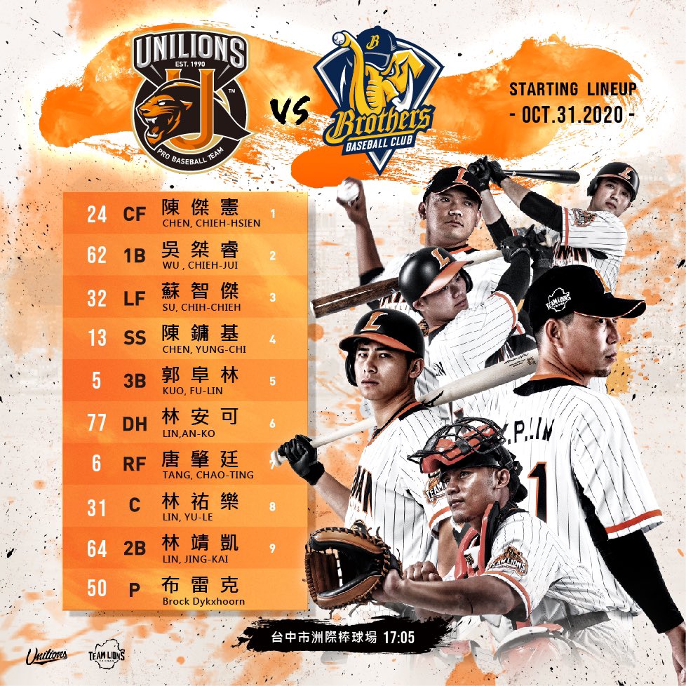 Long time no see!!!
Hello,10.31 Taiwan Series Game 1
Uni Lions starting lineup