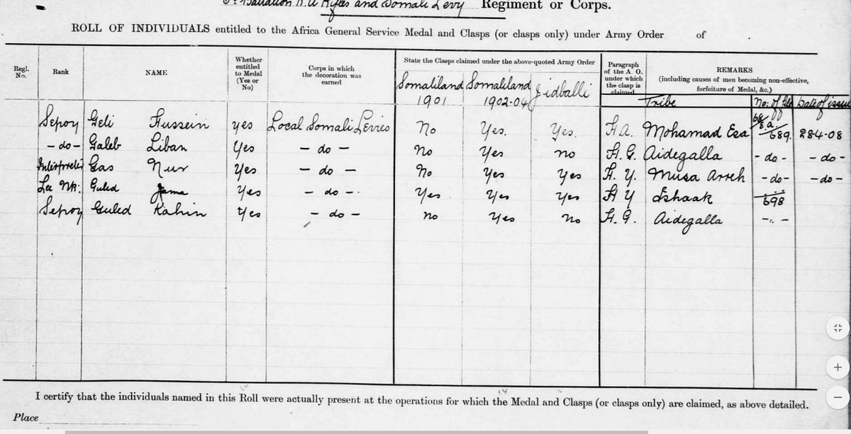  @SomaliHeritage  @SomalilandChro1  @musebiihi  #Isaaq  #Somaliland  #Coonfiles