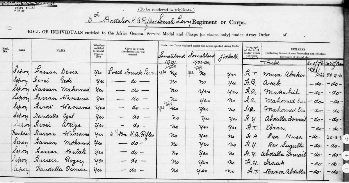  @SomaliHeritage  @SomalilandChro1  @musebiihi  #Isaaq  #Somaliland  #Coonfiles More Isaaqs fighting to support colonization.