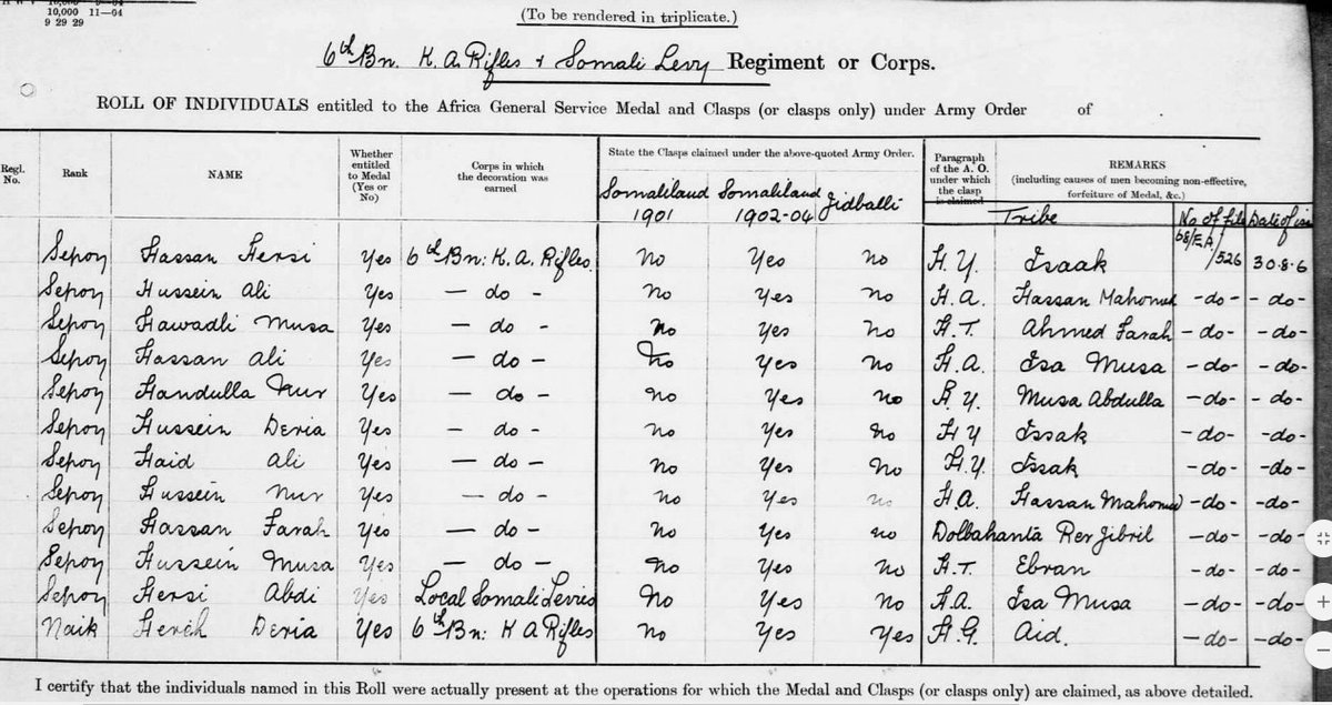  @SomaliHeritage  @SomalilandChro1  @musebiihi  #Isaaq  #Somaliland  #Coonfiles More Isaaqs fighting to support colonization.