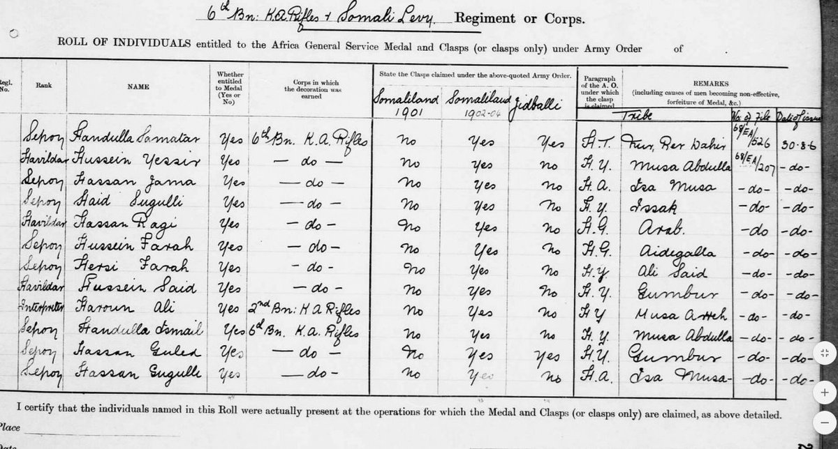 @SomaliHeritage  @SomalilandChro1  @musebiihi  #Isaaq  #Somaliland  #Coonfiles More Isaaqs fighting to support colonization.