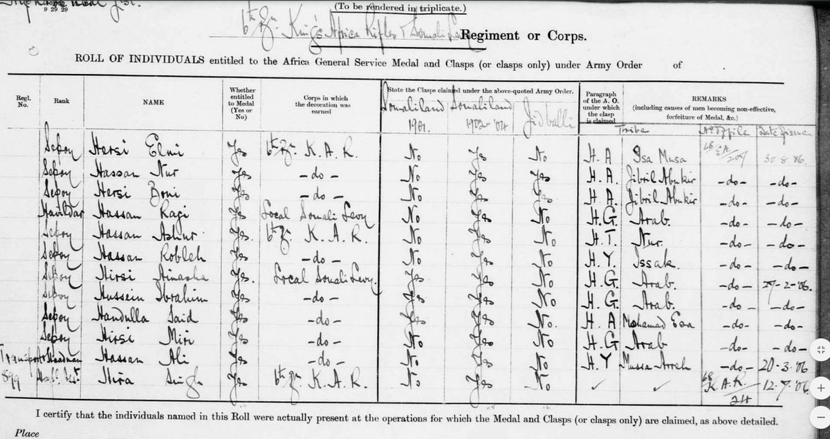  @SomaliHeritage  @SomalilandChro1  @musebiihi  #Isaaq  #Somaliland  #Coonfiles More Isaaqs fighting to support colonization.