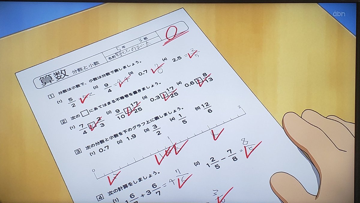 Aiesu 今回ののび太 いやのび犬のテストの答案 つい最近見たな って思ってたらジーンマイクでの０点の答案と全く同じテスト用紙だった ドラえもん