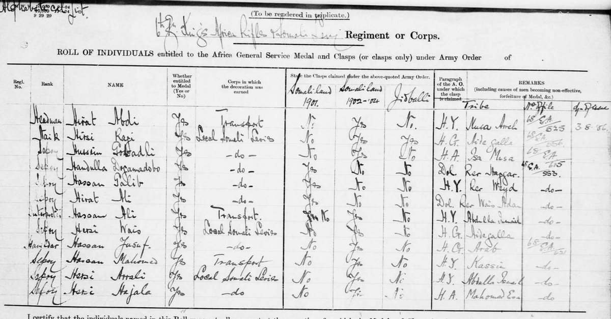  #CoonFiles  #Isaaq  #BritishSomaliland  #Somaliland  #Somali More Isaaq collaborators here noted in British records.